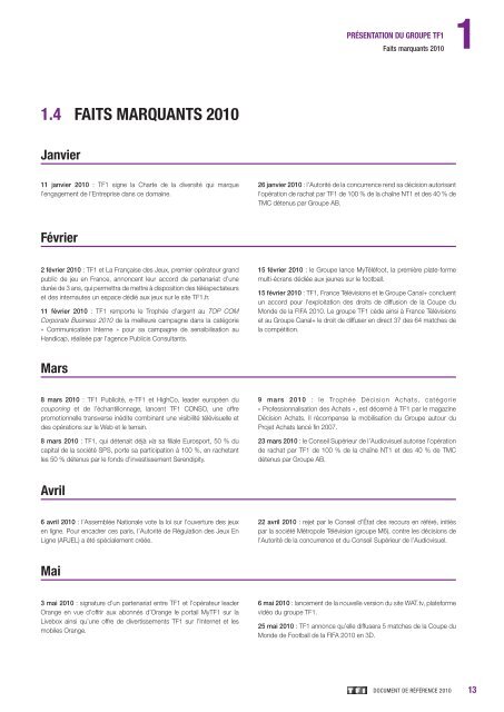 rapport financier annuel - Paper Audit & Conseil