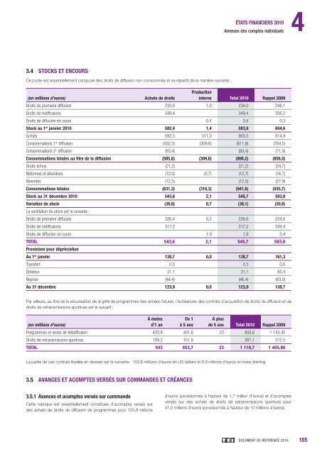 rapport financier annuel - Paper Audit & Conseil
