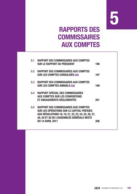 rapport financier annuel - Paper Audit & Conseil