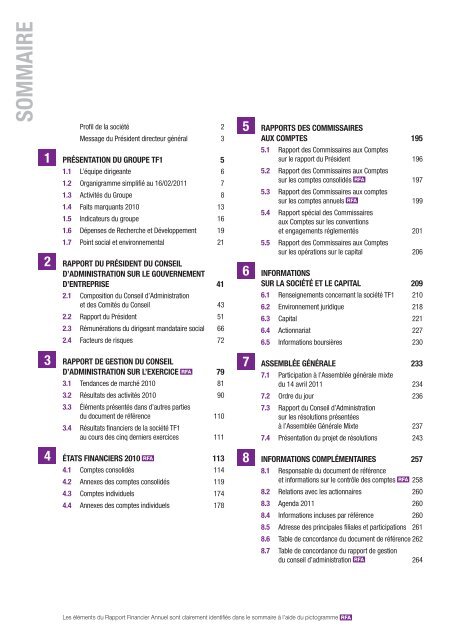 rapport financier annuel - Paper Audit & Conseil