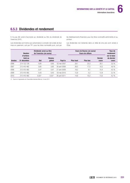 rapport financier annuel - Paper Audit & Conseil