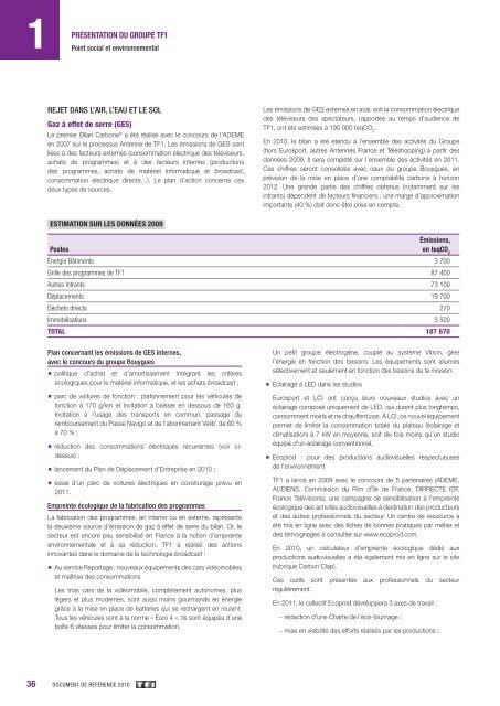 rapport financier annuel - Paper Audit & Conseil