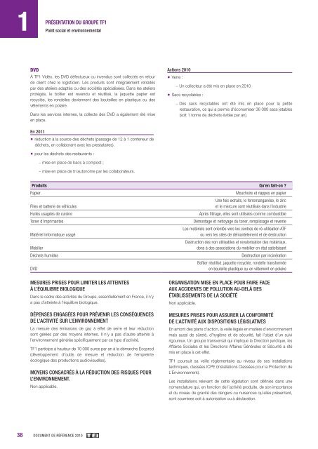 rapport financier annuel - Paper Audit & Conseil