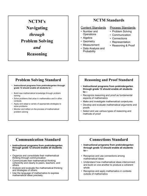 nctm and problem solving