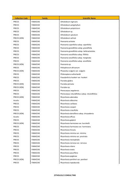 Appendix O2 - Biophysical Report.pdf - Zitholele.co.za