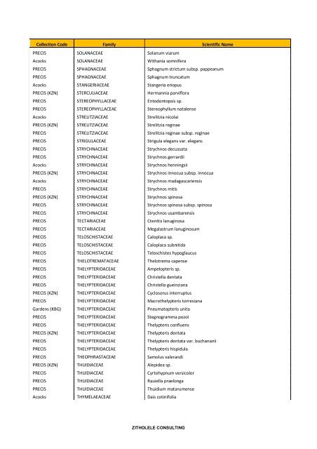 Appendix O2 - Biophysical Report.pdf - Zitholele.co.za