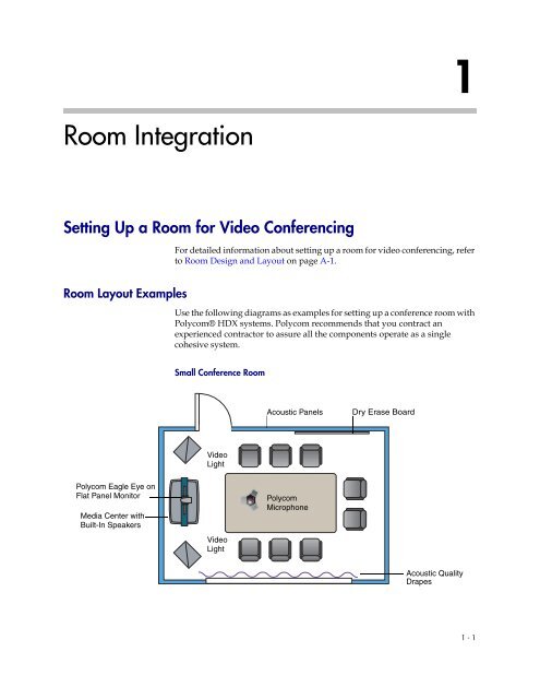 Integrator's Reference Manual for Polycom HDX ... - 1 PC Network Inc