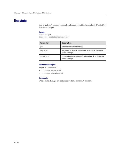 Integrator's Reference Manual for Polycom HDX ... - 1 PC Network Inc