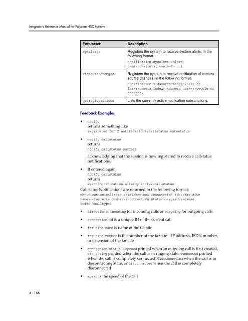 Integrator's Reference Manual for Polycom HDX ... - 1 PC Network Inc