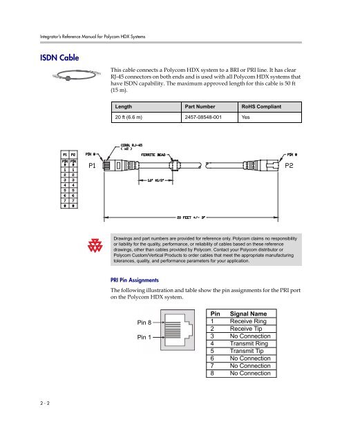 Integrator's Reference Manual for Polycom HDX ... - 1 PC Network Inc