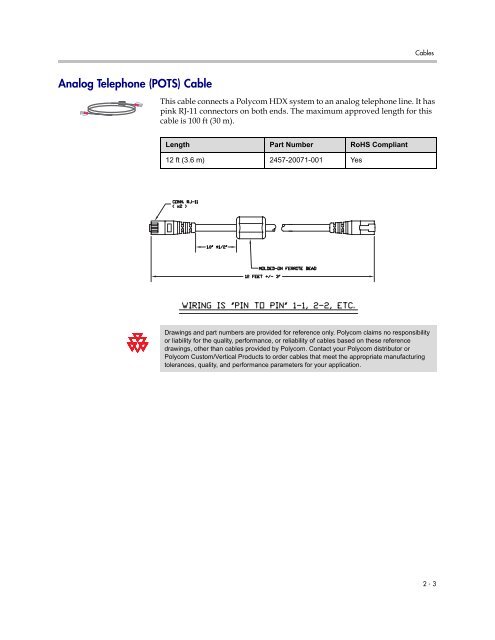 Integrator's Reference Manual for Polycom HDX ... - 1 PC Network Inc