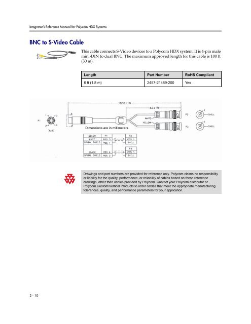 Integrator's Reference Manual for Polycom HDX ... - 1 PC Network Inc