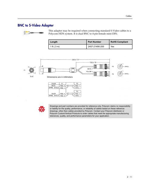 Integrator's Reference Manual for Polycom HDX ... - 1 PC Network Inc