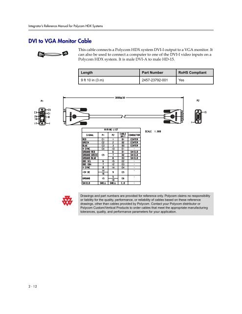 Integrator's Reference Manual for Polycom HDX ... - 1 PC Network Inc