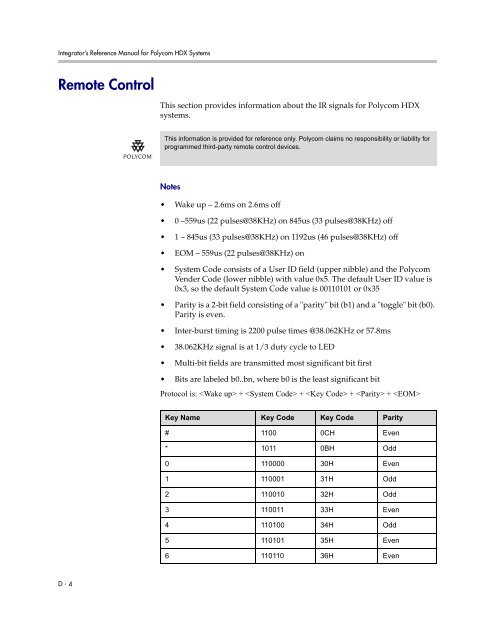 Integrator's Reference Manual for Polycom HDX ... - 1 PC Network Inc