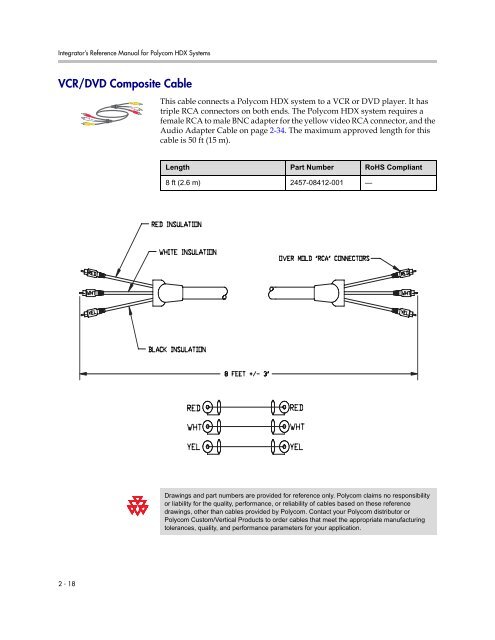 Integrator's Reference Manual for Polycom HDX ... - 1 PC Network Inc