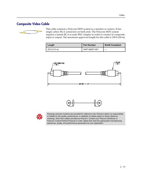 Integrator's Reference Manual for Polycom HDX ... - 1 PC Network Inc