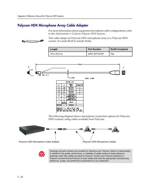 Integrator's Reference Manual for Polycom HDX ... - 1 PC Network Inc