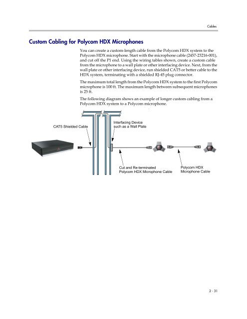 Integrator's Reference Manual for Polycom HDX ... - 1 PC Network Inc