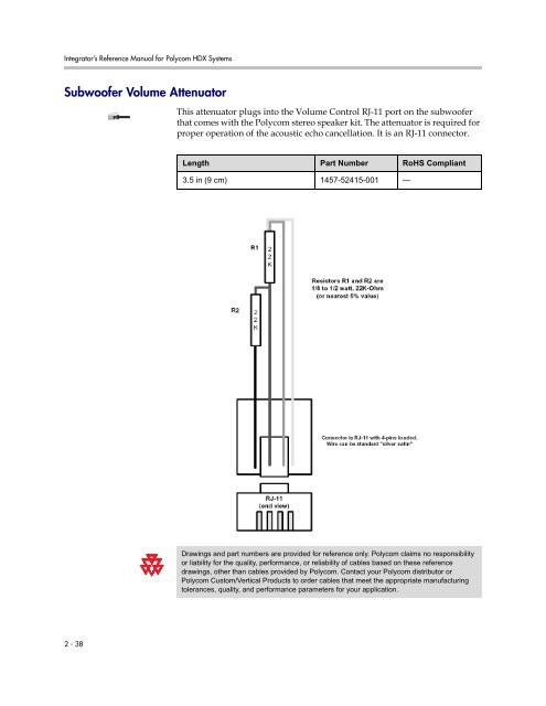 Integrator's Reference Manual for Polycom HDX ... - 1 PC Network Inc