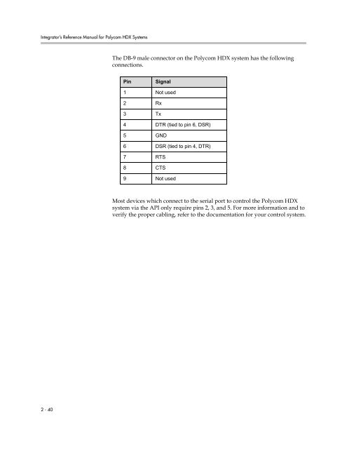 Integrator's Reference Manual for Polycom HDX ... - 1 PC Network Inc