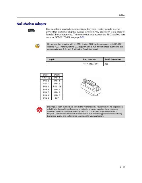 Integrator's Reference Manual for Polycom HDX ... - 1 PC Network Inc