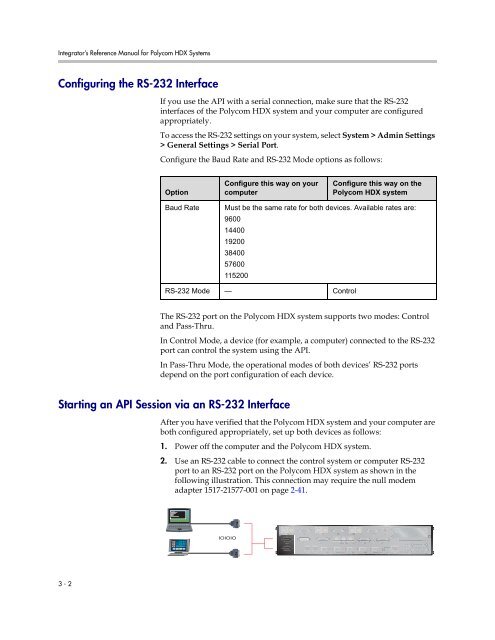 Integrator's Reference Manual for Polycom HDX ... - 1 PC Network Inc