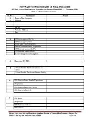 SOFTWARE TECHNOLOGY PARKS OF INDIA-BANGALORE