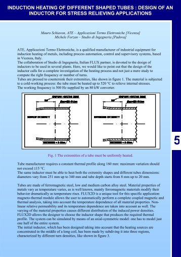 induction heating of different shaped tubes - ATE Applicazioni ...