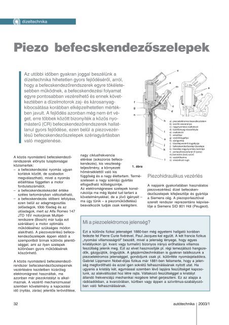 Piezo befecskendezőszelepek - Autótechnika