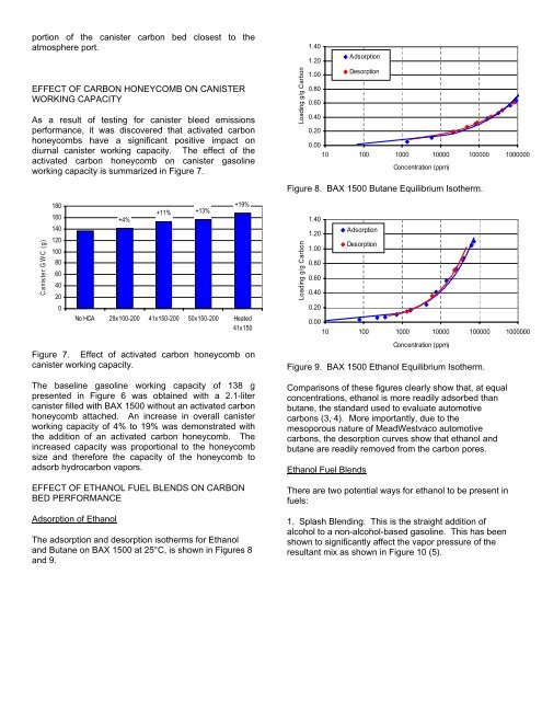 Effects of Low-Purge Vehicle Applications  and ... - MeadWestvaco