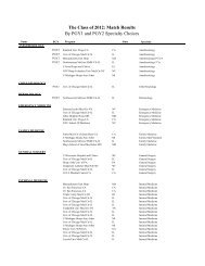 Full List of 2012 Match Results (PDF) - Pritzker School of Medicine