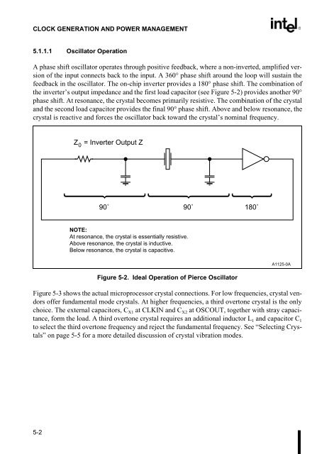 80C186EB/80C188EB Microprocessor User's Manual - CEUNES