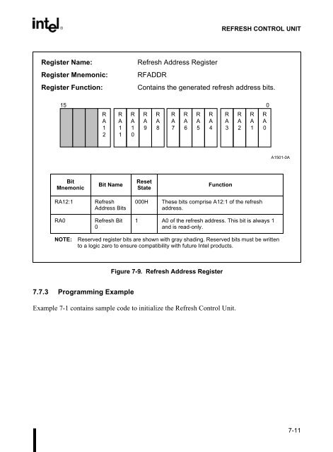 80C186EB/80C188EB Microprocessor User's Manual - CEUNES