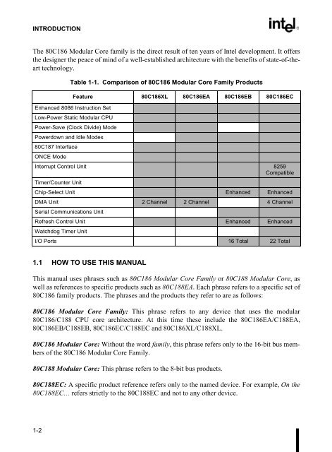 80C186EB/80C188EB Microprocessor User's Manual - CEUNES