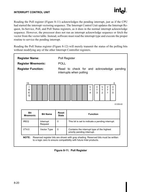 80C186EB/80C188EB Microprocessor User's Manual - CEUNES