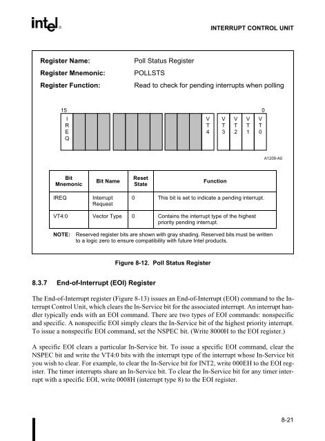 80C186EB/80C188EB Microprocessor User's Manual - CEUNES