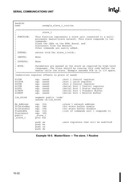 80C186EB/80C188EB Microprocessor User's Manual - CEUNES