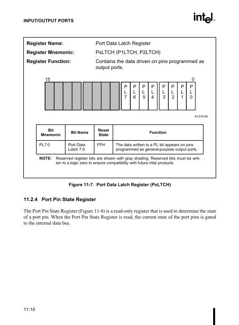 80C186EB/80C188EB Microprocessor User's Manual - CEUNES