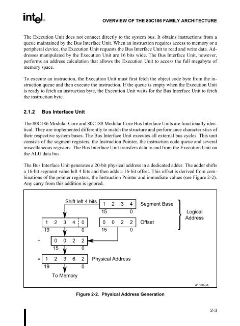 80C186EB/80C188EB Microprocessor User's Manual - CEUNES