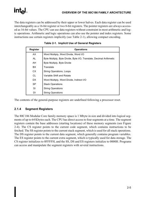 80C186EB/80C188EB Microprocessor User's Manual - CEUNES