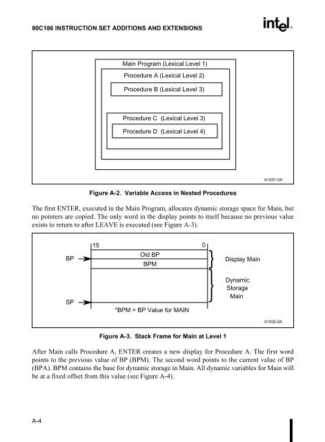 80C186EB/80C188EB Microprocessor User's Manual - CEUNES