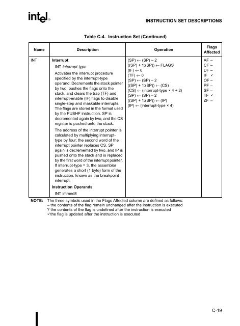 80C186EB/80C188EB Microprocessor User's Manual - CEUNES