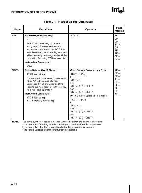 80C186EB/80C188EB Microprocessor User's Manual - CEUNES