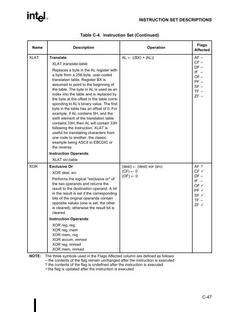 80C186EB/80C188EB Microprocessor User's Manual - CEUNES