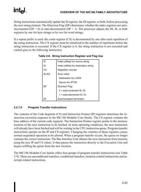 80C186EB/80C188EB Microprocessor User's Manual - CEUNES