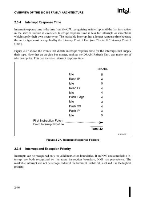 80C186EB/80C188EB Microprocessor User's Manual - CEUNES