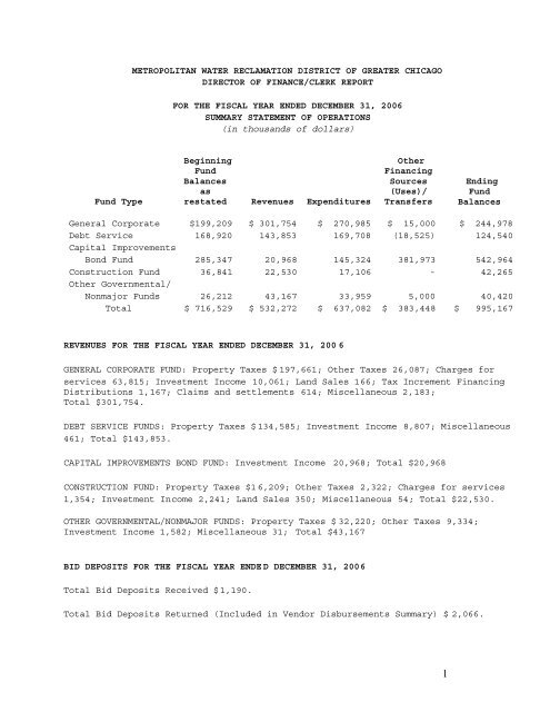 Metropolitan Water Reclamation District of Greater Chicago