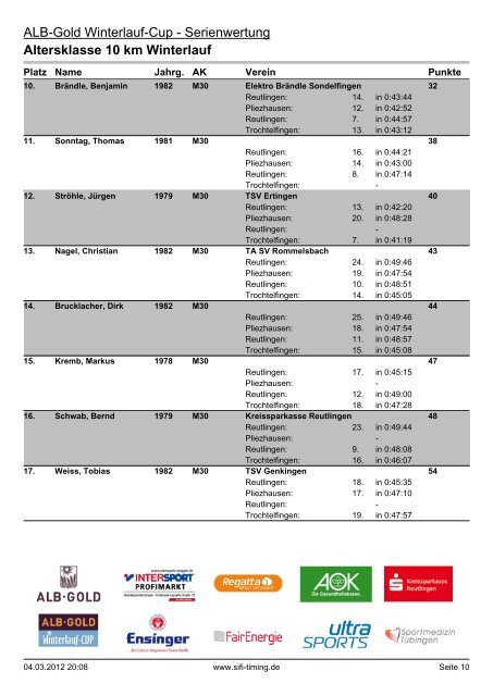 Altersklasse 10 km Winterlauf - LV Pliezhausen