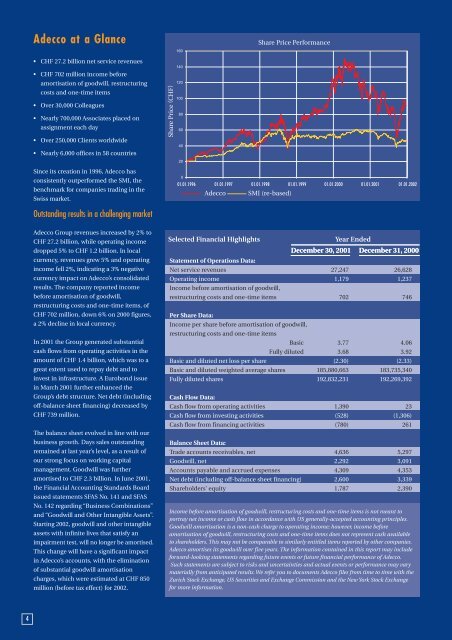 Making people successful in a changing world - Annual Report 2012